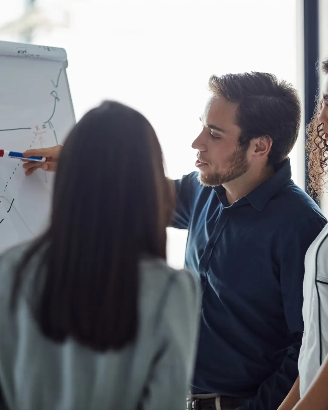 training and development